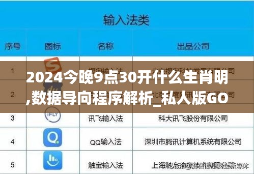 2024今晚9點30開什么生肖明,數(shù)據(jù)導(dǎo)向程序解析_私人版GOV9.9