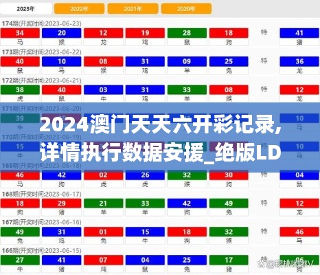 2024澳門天天六開彩記錄,詳情執(zhí)行數(shù)據安援_絕版LDT9.75