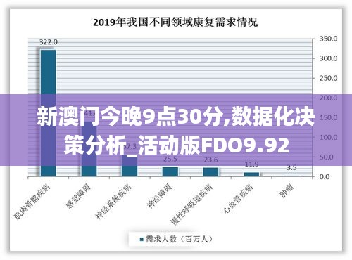 新澳門今晚9點30分,數據化決策分析_活動版FDO9.92