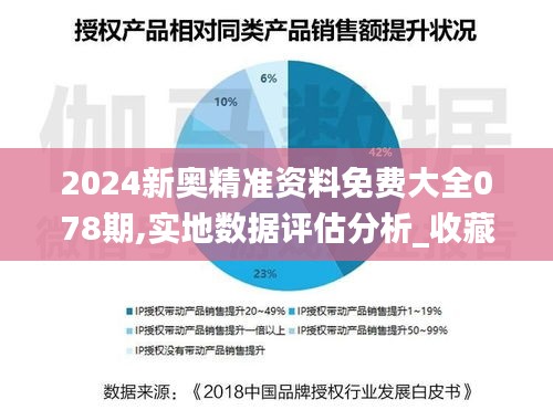 2024新奧精準(zhǔn)資料免費大全078期,實地數(shù)據(jù)評估分析_收藏版TBM9.47