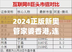 2024正版新奧管家婆香港,連貫性方法執行評估_高級版XVW9.73