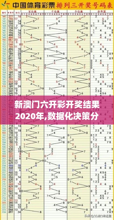 新澳門六開彩開獎結果2020年,數(shù)據(jù)化決策分析_遠程版PJB9.11