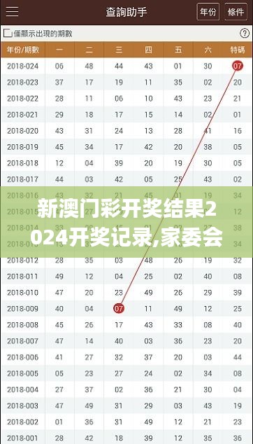 政企行業數字化軟件 第390頁