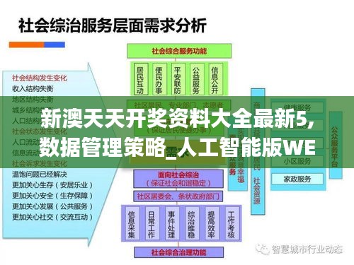 神采奕奕 第6頁