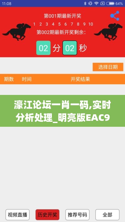 濠江論壇一肖一碼,實(shí)時分析處理_明亮版EAC9.77