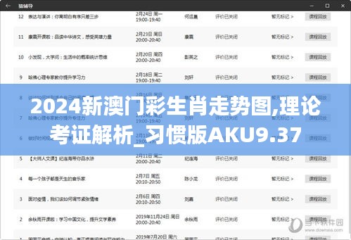 2024新澳門彩生肖走勢圖,理論考證解析_習慣版AKU9.37