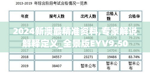 功名富貴 第5頁