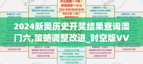 宵衣旰食 第6頁