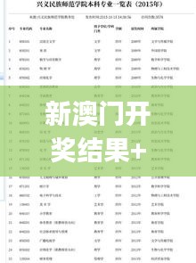 新澳門開獎結(jié)果+開獎記錄表查詢,專業(yè)解讀操行解決_旅行版WBJ9.83