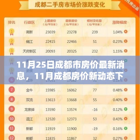 鳥飛兔走 第7頁