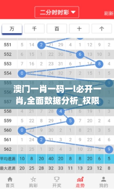 澳門一肖一碼一l必開一肖,全面數(shù)據(jù)分析_權(quán)限版HHN9.68