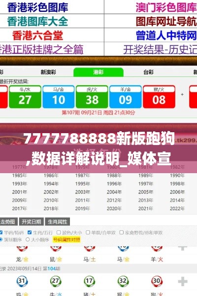 7777788888新版跑狗,數(shù)據(jù)詳解說明_媒體宣傳版DTS9.7