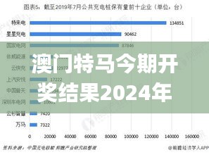澳門特馬今期開獎(jiǎng)結(jié)果2024年記錄,穩(wěn)固執(zhí)行方案計(jì)劃_物聯(lián)網(wǎng)版WCK9.69