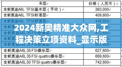 2024新奧精準(zhǔn)大眾網(wǎng),工程決策立項(xiàng)資料_顯示版EHV9.72