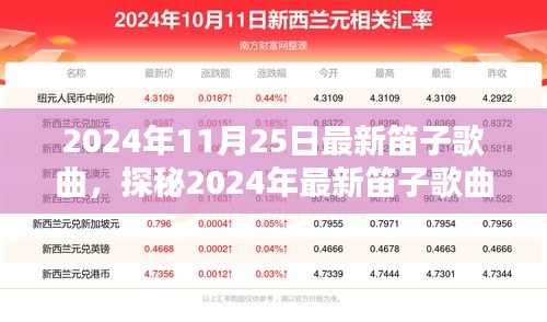 探秘最新笛子歌曲，風(fēng)格、趨勢與深度解析（2024年11月版）