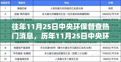 打張雞兒 第5頁