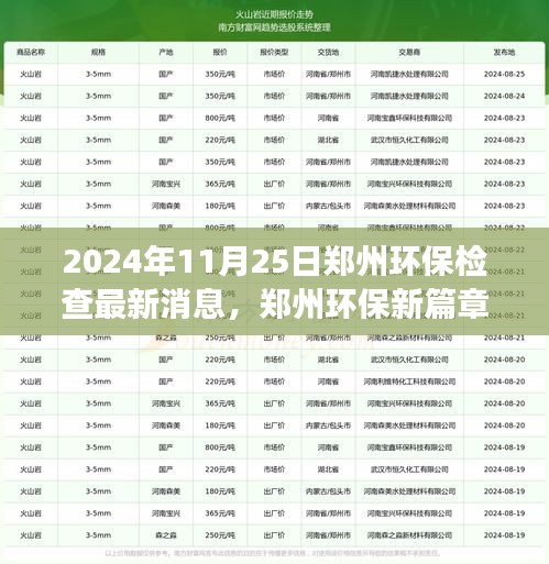 鄭州環保新篇章揭曉，綠色未來自信塑造，最新檢查消息與學習變化的力量