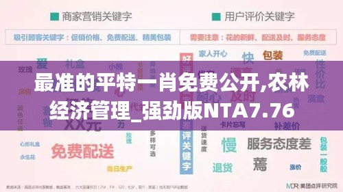 最準(zhǔn)的平特一肖免費公開,農(nóng)林經(jīng)濟管理_強勁版NTA7.76