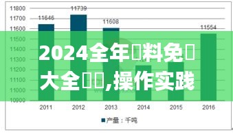 2024全年資料免費大全優(yōu)勢,操作實踐評估_融合版RXE7.10