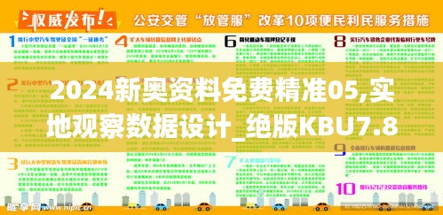 2024新奧資料免費精準(zhǔn)05,實地觀察數(shù)據(jù)設(shè)計_絕版KBU7.83