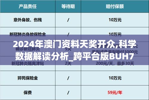 2024年澳門資料天獎開眾,科學數(shù)據(jù)解讀分析_跨平臺版BUH7.16