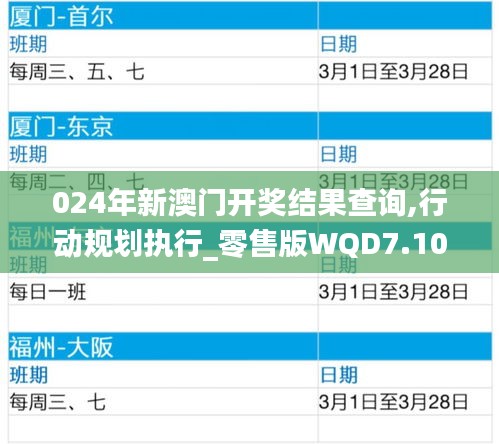 024年新澳門開獎結果查詢,行動規(guī)劃執(zhí)行_零售版WQD7.10