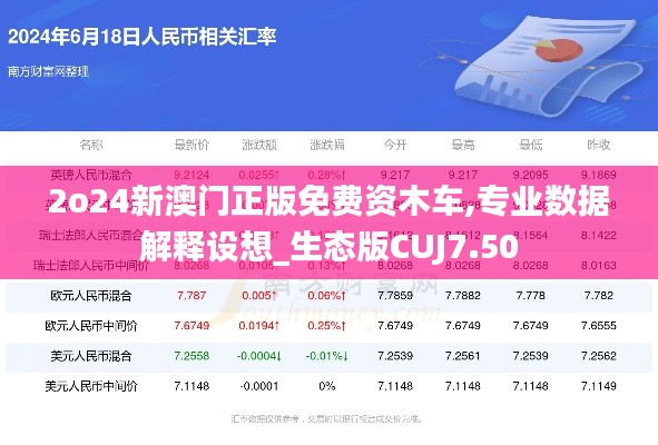 2o24新澳門正版免費(fèi)資木車,專業(yè)數(shù)據(jù)解釋設(shè)想_生態(tài)版CUJ7.50