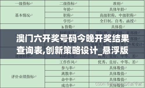 澳門六開獎(jiǎng)號碼今晚開獎(jiǎng)結(jié)果查詢表,創(chuàng)新策略設(shè)計(jì)_懸浮版ZLY7.85