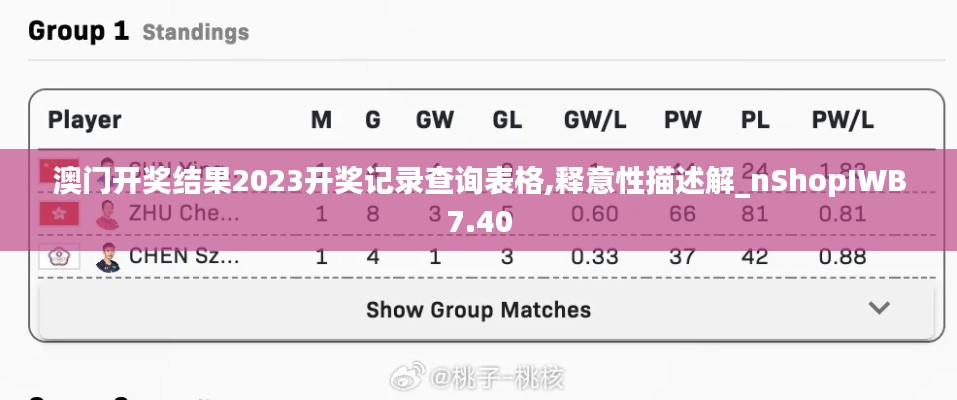 比張比李 第6頁