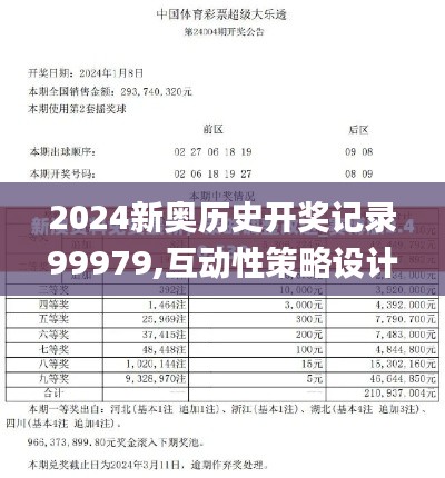 2024新奧歷史開(kāi)獎(jiǎng)記錄99979,互動(dòng)性策略設(shè)計(jì)_全景版UCH7.61