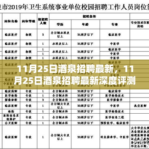 11月25日酒泉最新招聘深度評(píng)測(cè)與介紹