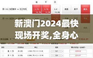 新澳門2024最快現(xiàn)場開獎,全身心解答具體_設(shè)計師版AUY7.79