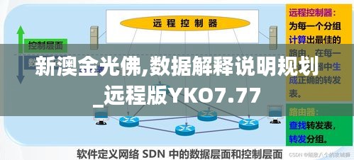 新澳金光佛,數據解釋說明規劃_遠程版YKO7.77
