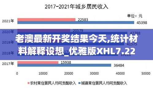 老澳最新開(kāi)獎(jiǎng)結(jié)果今天,統(tǒng)計(jì)材料解釋設(shè)想_優(yōu)雅版XHL7.22