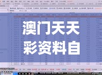 澳門天天彩資料自動(dòng)更新2000,深入登降數(shù)據(jù)利用_文化版XMN7.3