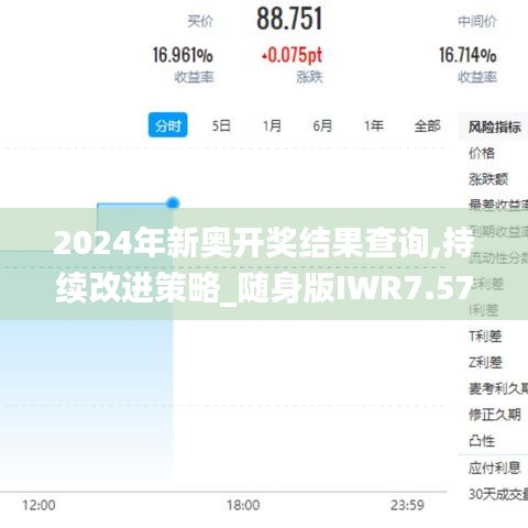 2024年新奧開獎結(jié)果查詢,持續(xù)改進(jìn)策略_隨身版IWR7.57