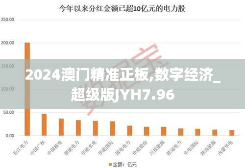 芳蘭竟體 第5頁