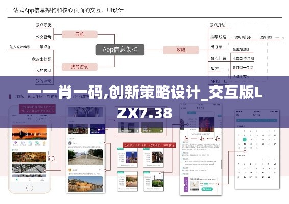 一一肖一碼,創(chuàng)新策略設(shè)計_交互版LZX7.38