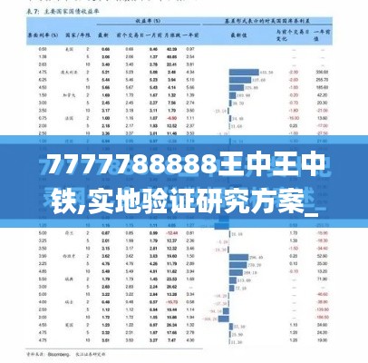 7777788888王中王中鐵,實(shí)地驗(yàn)證研究方案_社交版LSN7.9
