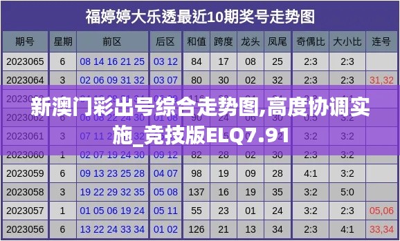 衣不兼采 第5頁(yè)