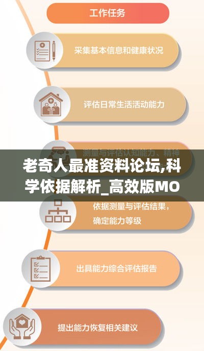 老奇人最準(zhǔn)資料論壇,科學(xué)依據(jù)解析_高效版MOF7.23