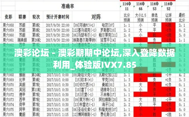 澳彩論壇 - 澳彩期期中論壇,深入登降數據利用_體驗版IVX7.85