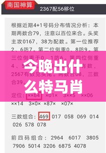 今晚出什么特馬肖？,快速產(chǎn)出解決方案_知曉版NXR7.24