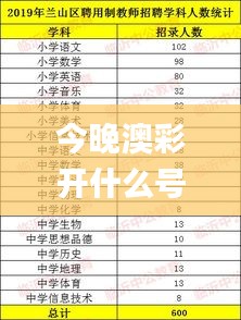 今晚澳彩開什么號(hào)碼了,最新碎析解釋說法_生活版CWI7.66