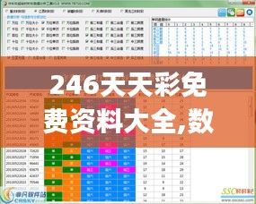 246天天彩免費(fèi)資料大全,數(shù)據(jù)分析計(jì)劃_公開版QXM7.56