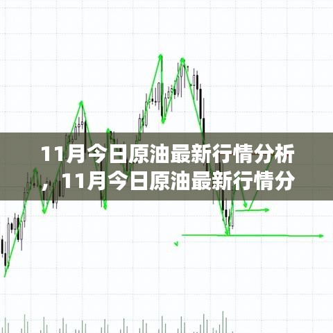 11月原油行情深度解析，市場(chǎng)走勢(shì)、影響因素與未來(lái)投資前景展望