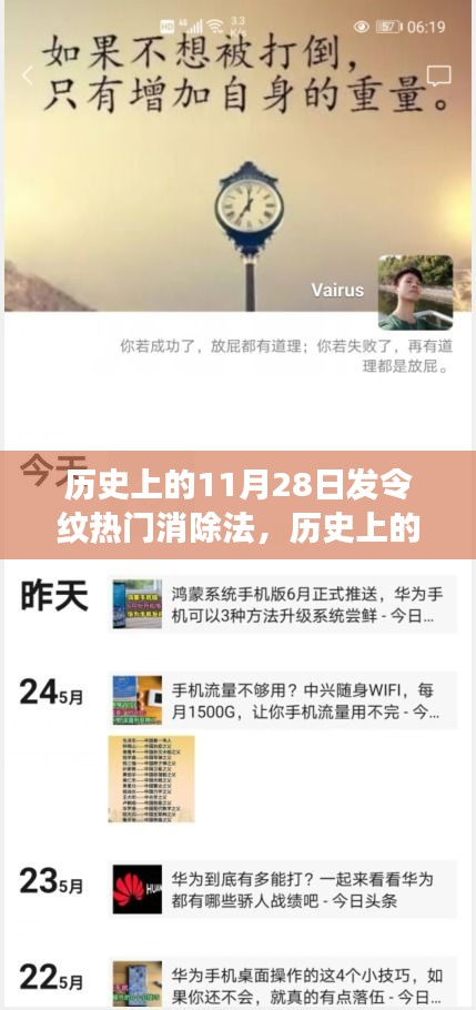 歷史上的11月28日，發(fā)令紋消除法的演變與熱門消除法揭秘