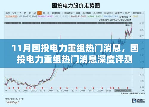 國投電力重組熱門消息全面解析，特性、體驗、競品對比及用戶群體深度分析