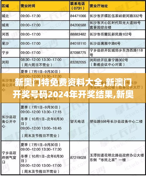 新奧門(mén)特免費(fèi)資料大全,新澳門(mén)開(kāi)獎(jiǎng)號(hào)碼2024年開(kāi)獎(jiǎng)結(jié)果,新奧門(mén)2024年資料大全官,精細(xì)評(píng)估方案_智慧版DEB8.35