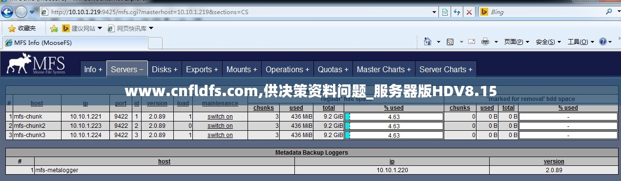 www.cnfldfs.com,供決策資料問題_服務(wù)器版HDV8.15